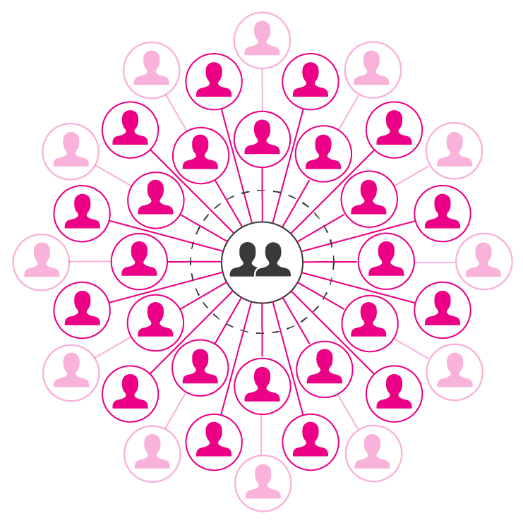 WF_Structure2